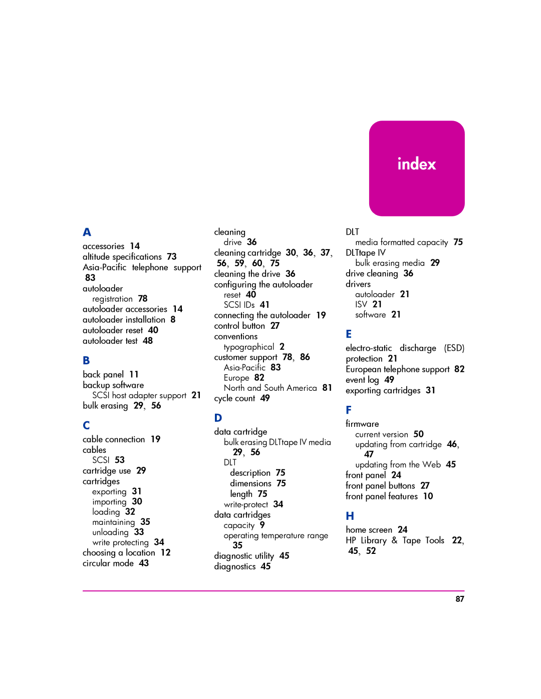 HP vs80 manual Index 