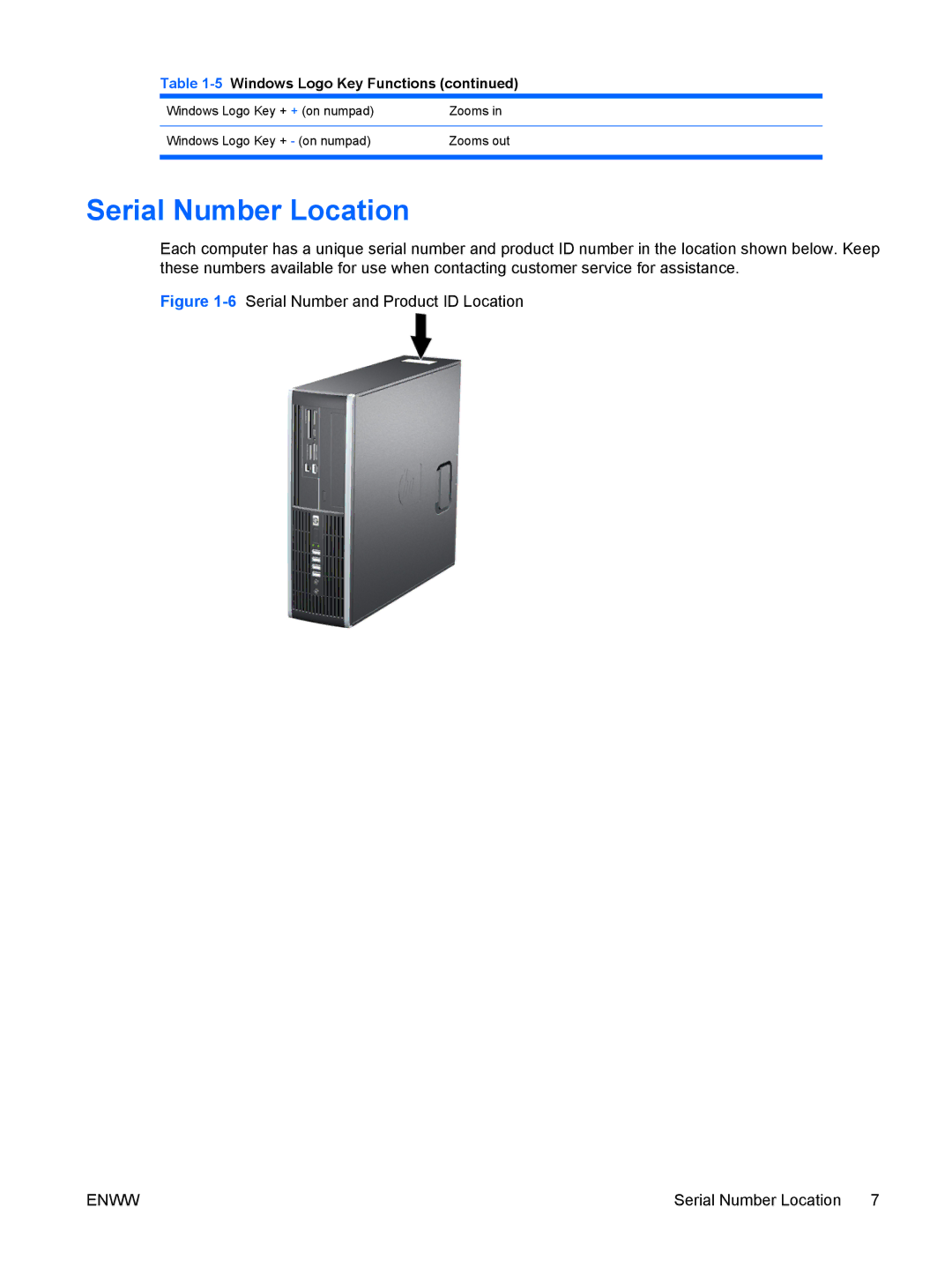 HP VS803UT manual Serial Number Location, 6Serial Number and Product ID Location 