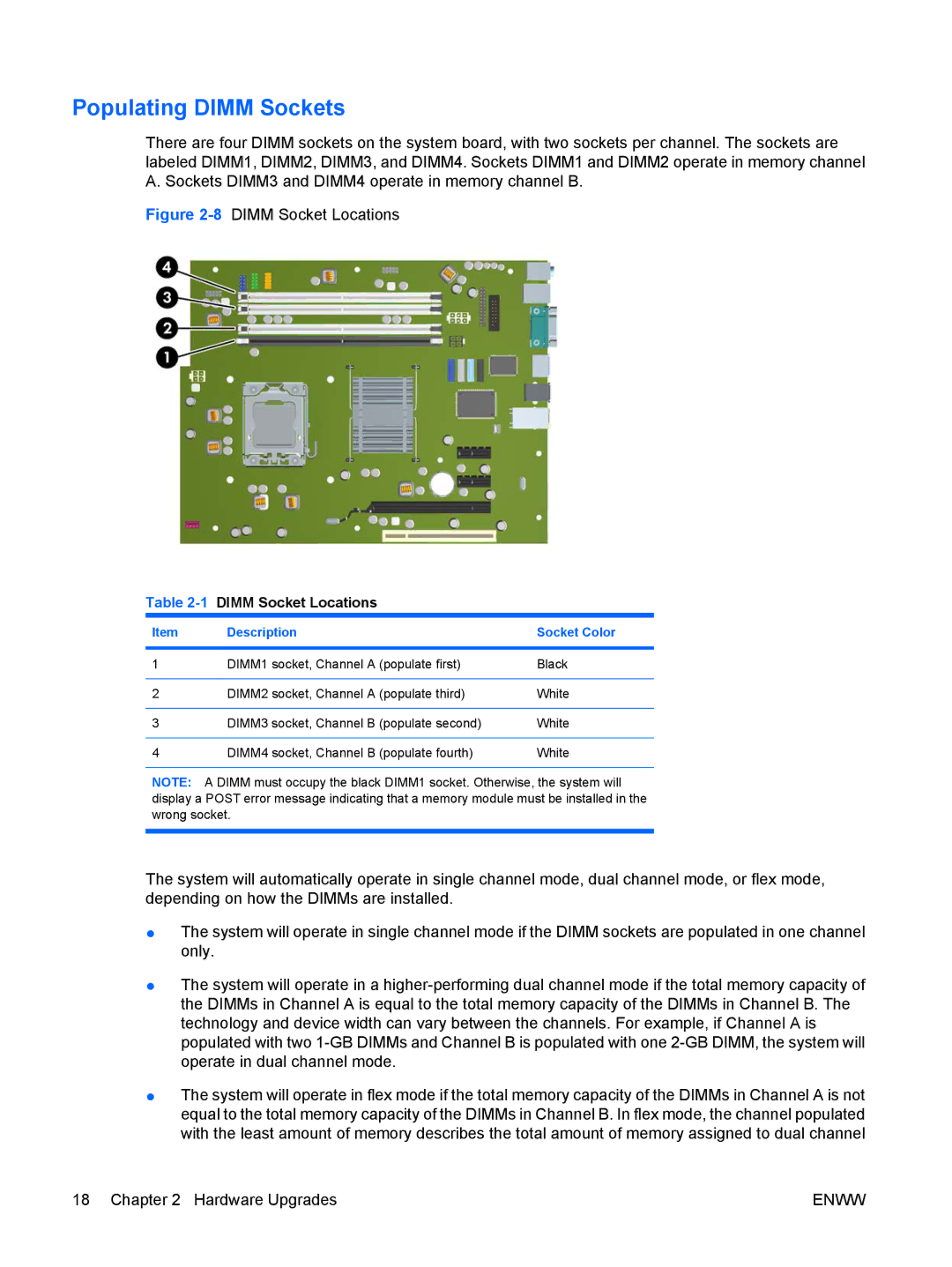 HP VS803UT manual Populating Dimm Sockets, 1DIMM Socket Locations 