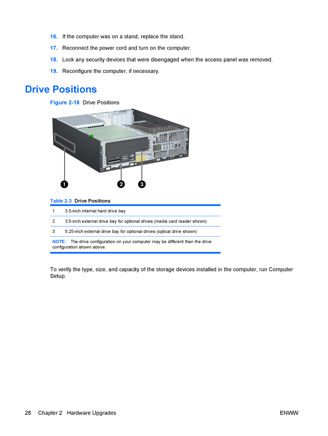 HP VS803UT manual 3Drive Positions 