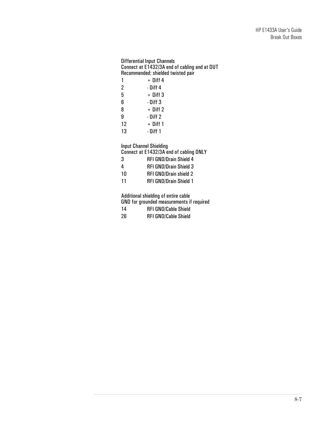 HP VXI E1432A manual RFI GND/Cable Shield 