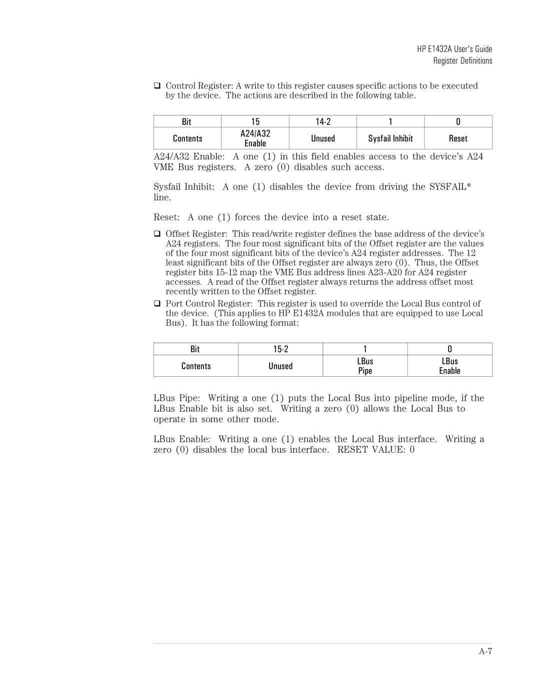 HP VXI E1432A manual Bit 14-2, Bit 15-2 