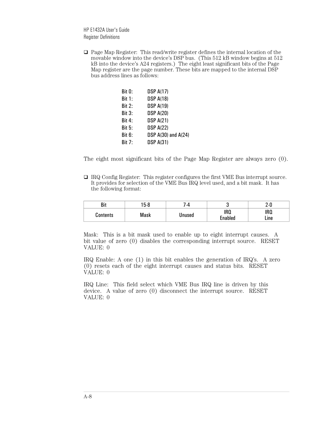 HP VXI E1432A manual Bit DSP A17 DSP A18 DSP A19 DSP A20 DSP A21 DSP A22, Bit DSP A31, Line 