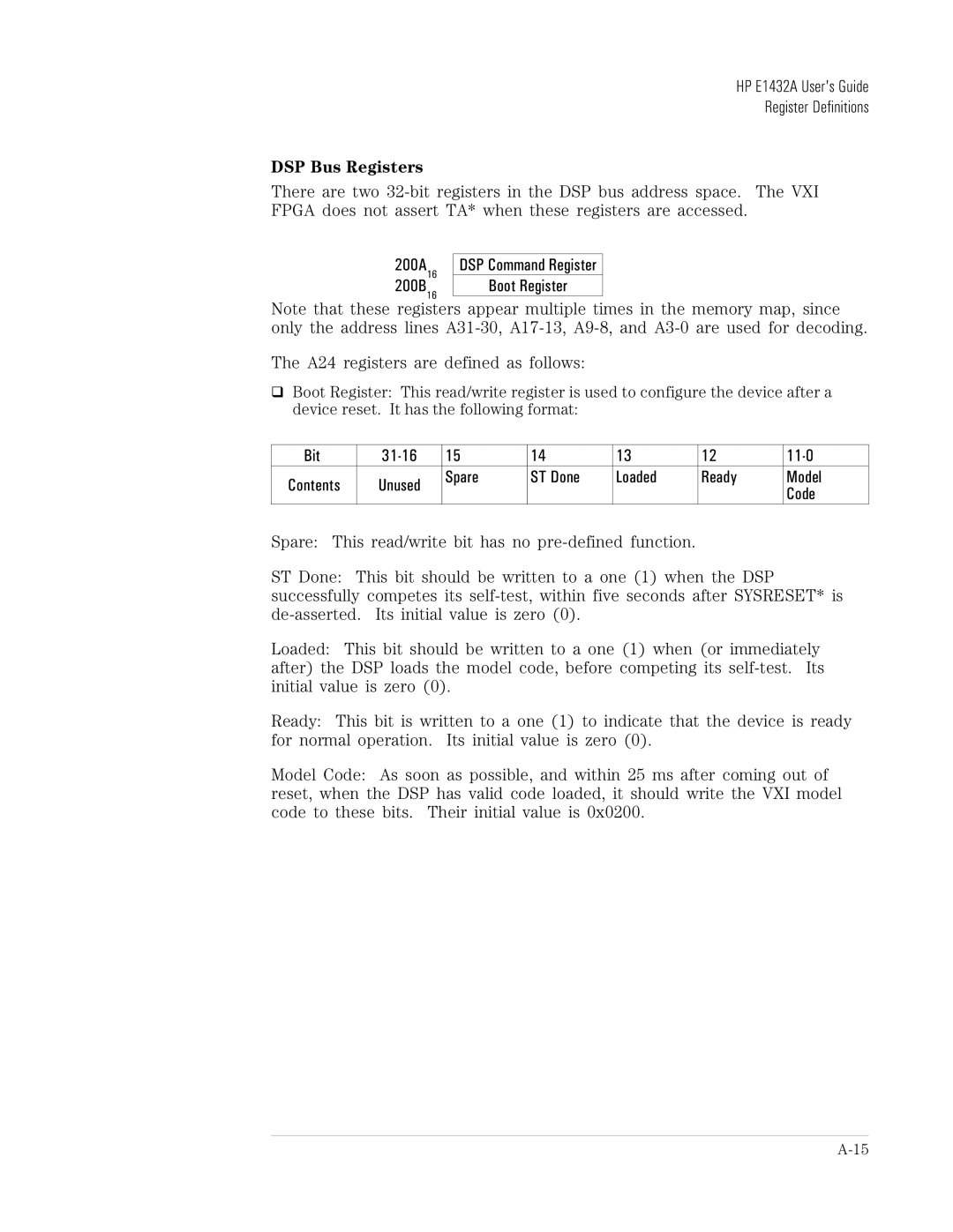 HP VXI E1432A manual DSP Bus Registers, 200A, DSP Command Register Boot Register, Bit 31-16 