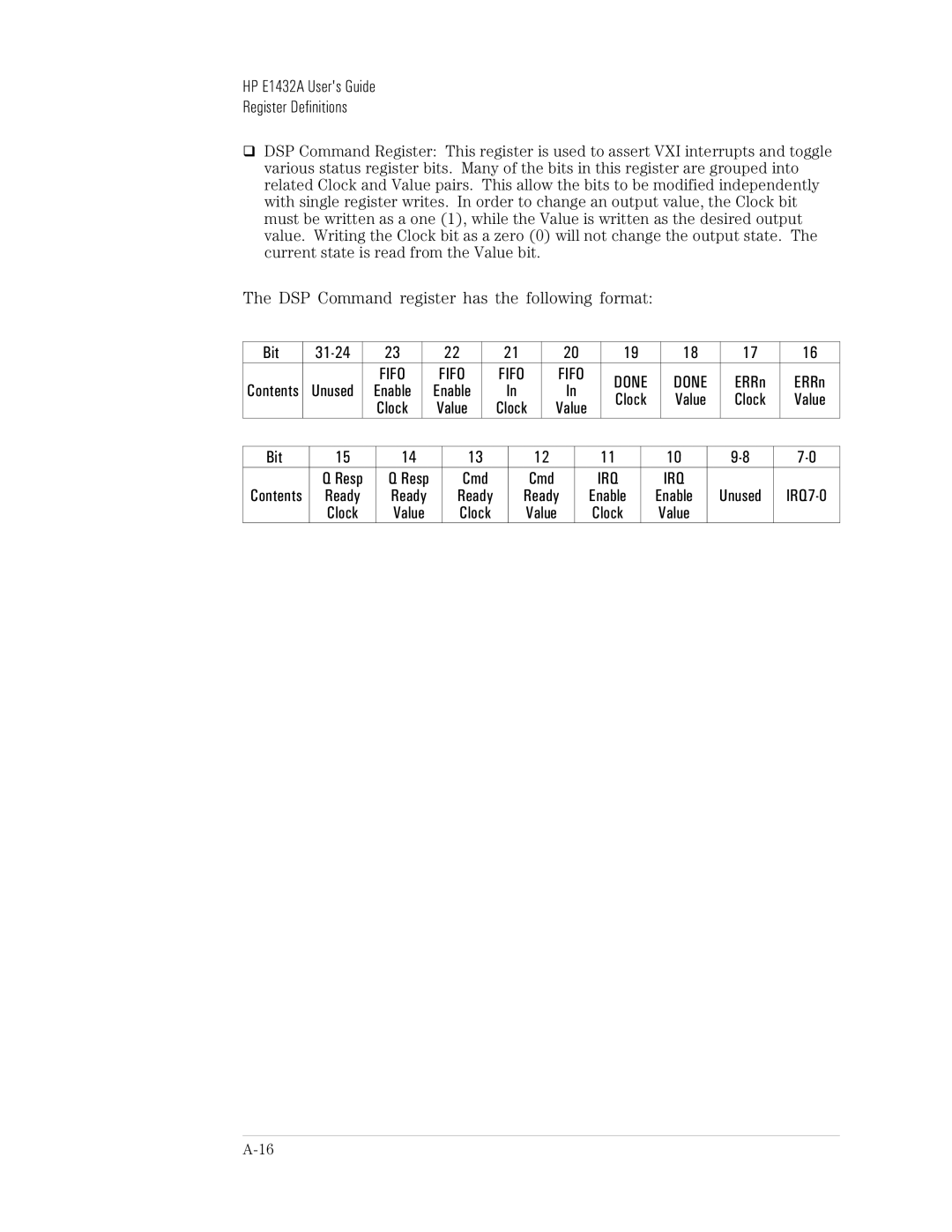 HP VXI E1432A manual Bit 31-24 
