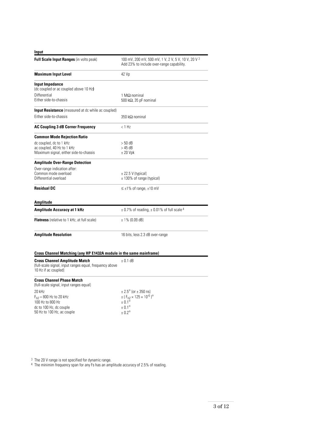 HP VXI E1432A manual 42Vp, 12510-6 