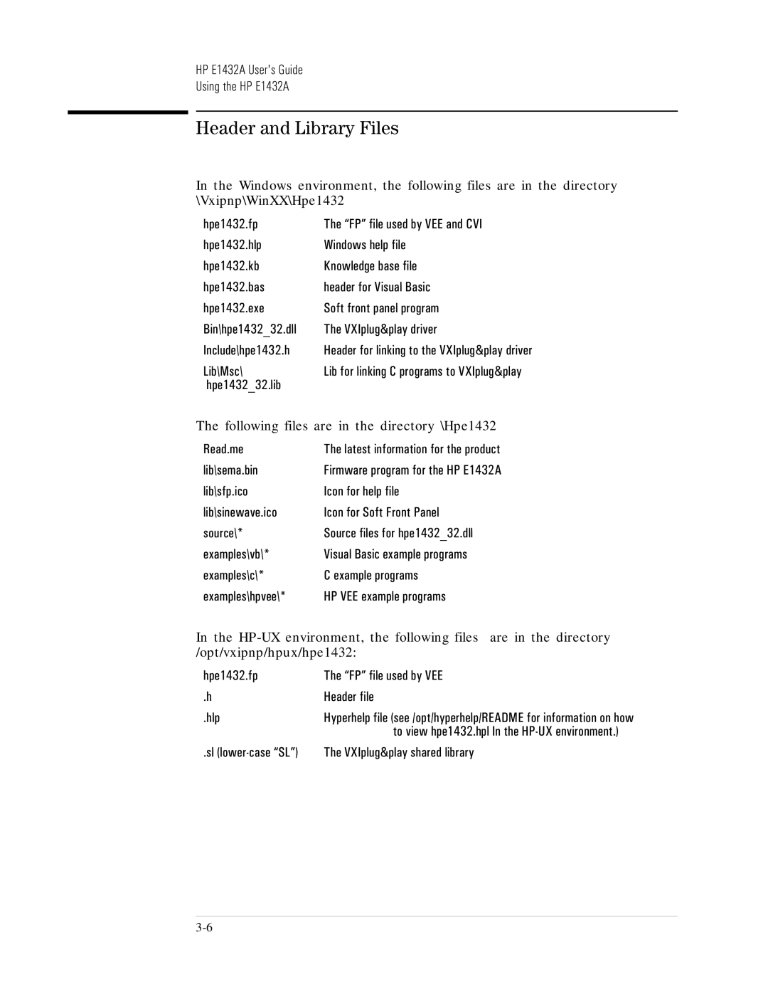 HP VXI E1432A manual Header and Library Files 