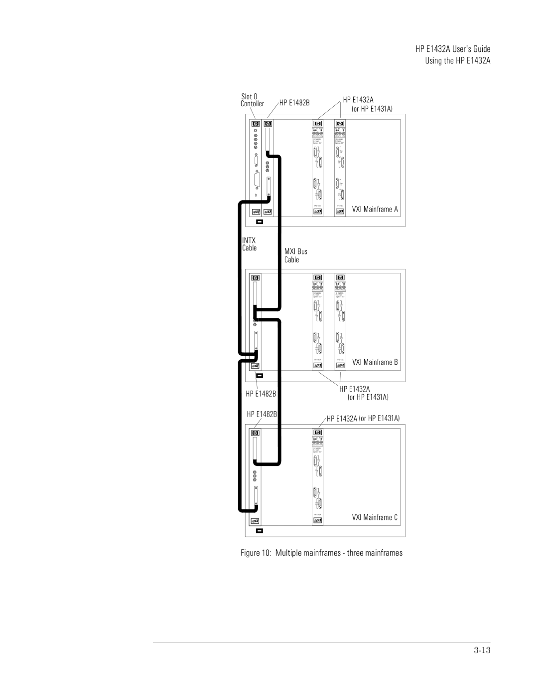 HP VXI E1432A manual Multiple mainframes three mainframes 