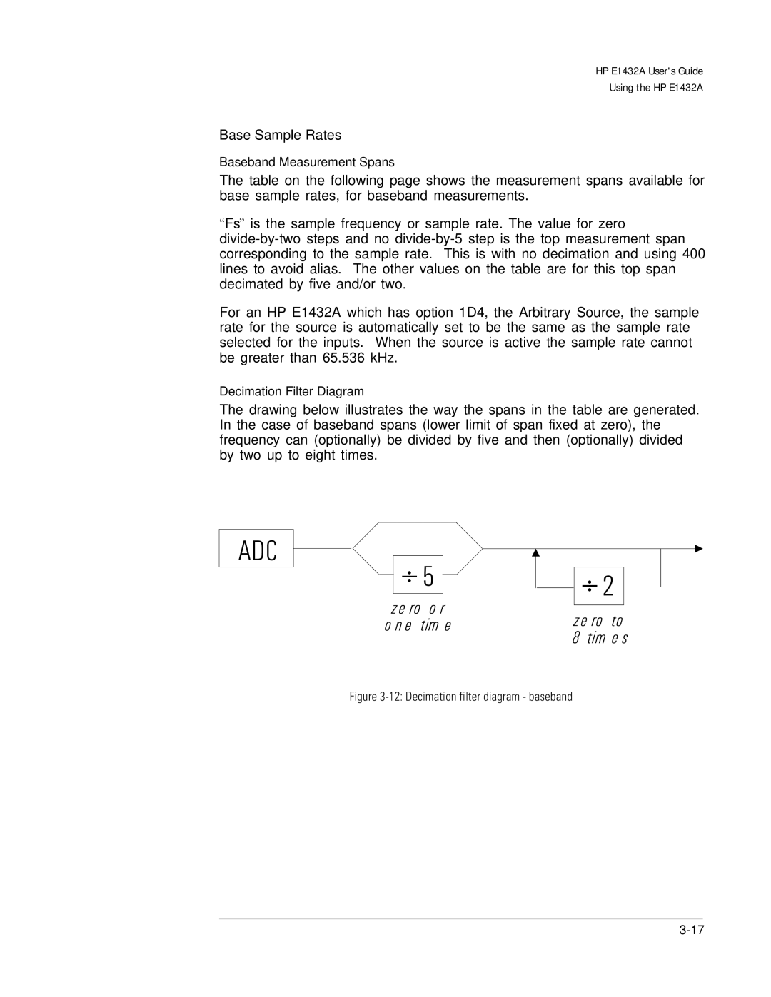 HP VXI E1432A manual Adc, Base Sample Rates 