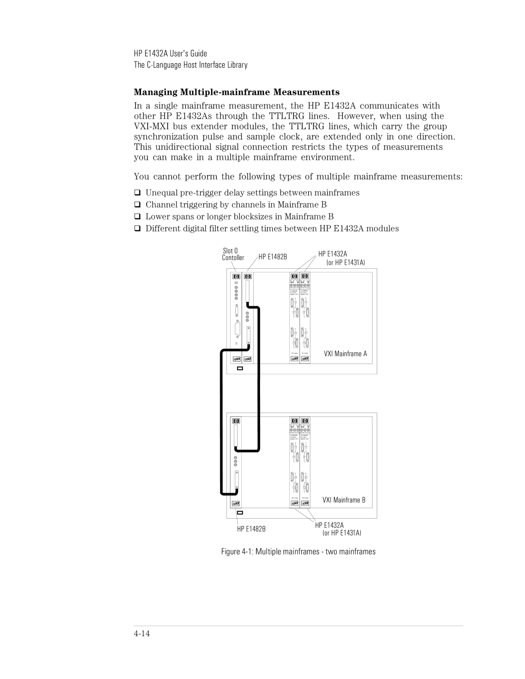 HP VXI E1432A manual HP E1482B HP E1432A 