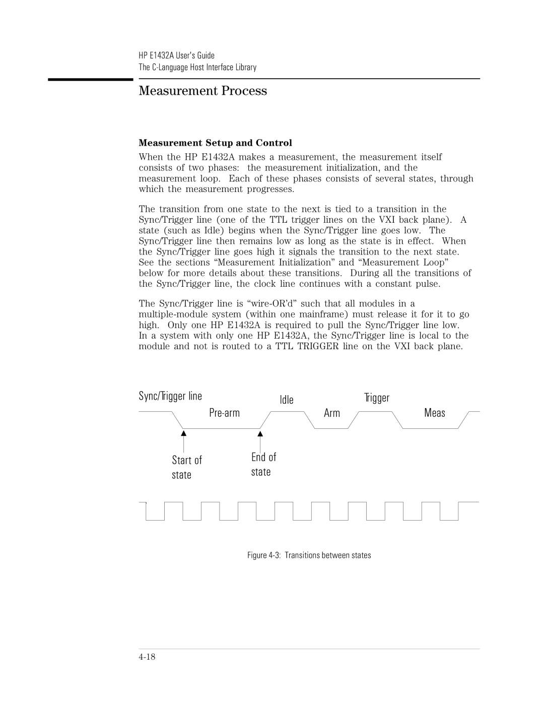 HP VXI E1432A manual Sync/Trigger line Idle 