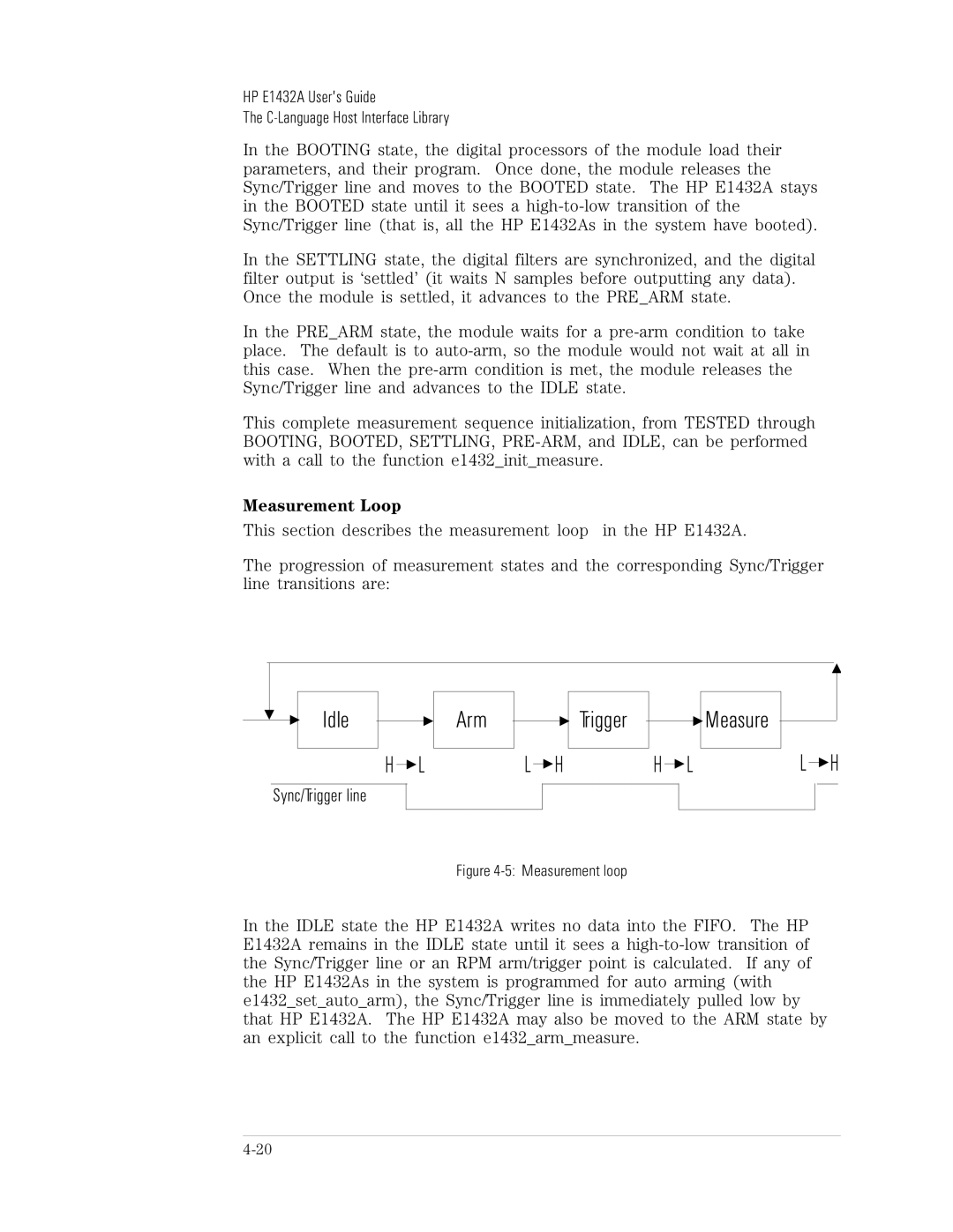 HP VXI E1432A manual Measurement loop 