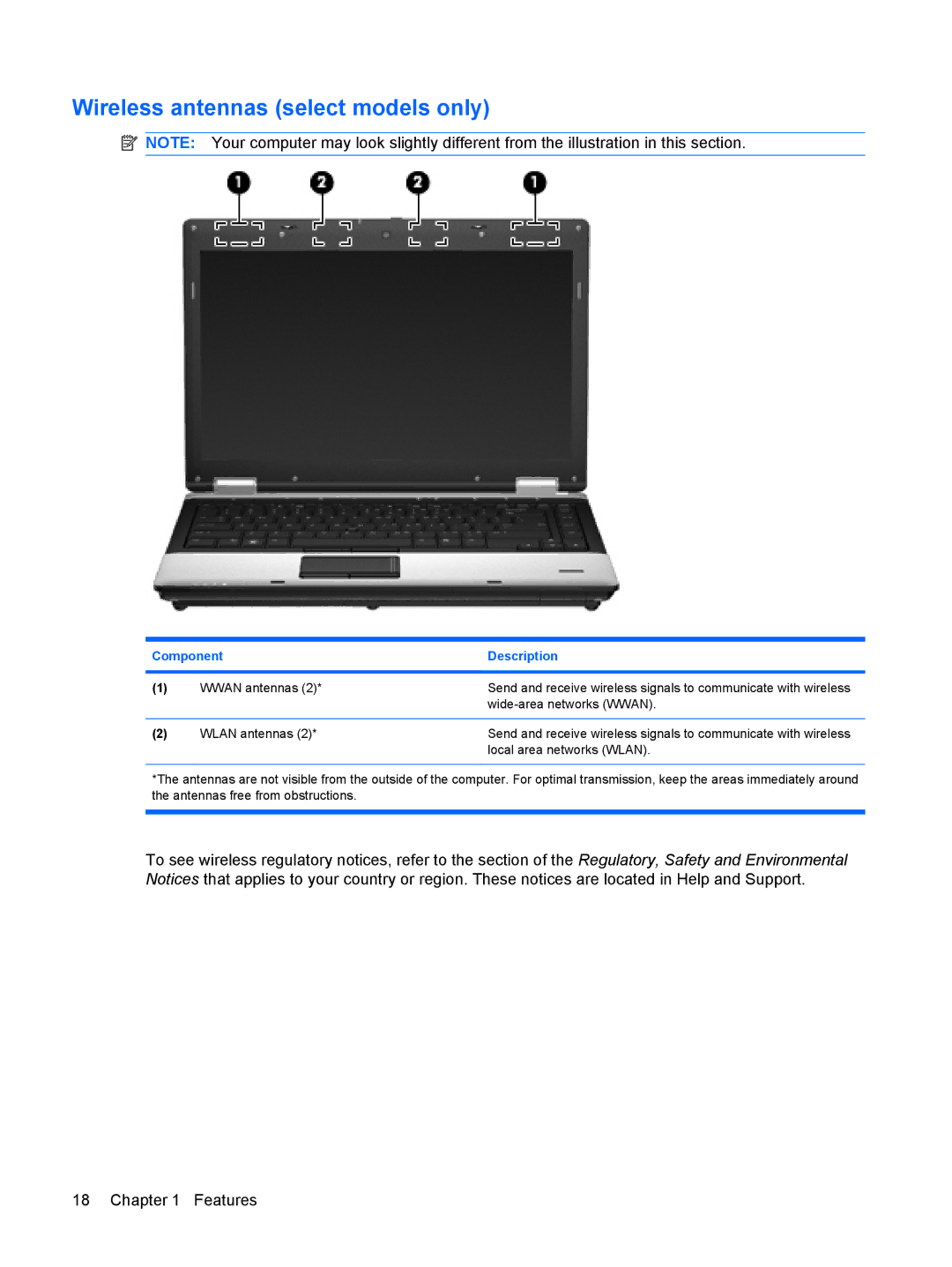 HP VZ243AV manual Wireless antennas select models only 