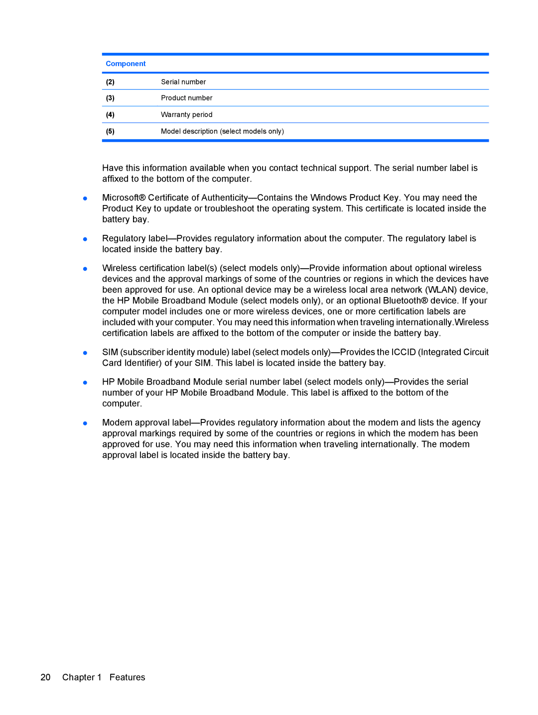 HP VZ243AV manual Component 