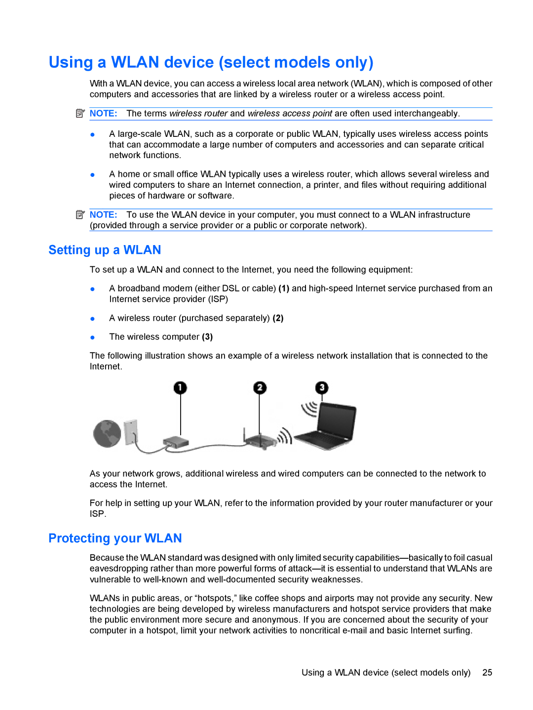 HP VZ243AV manual Using a Wlan device select models only, Setting up a Wlan, Protecting your Wlan 