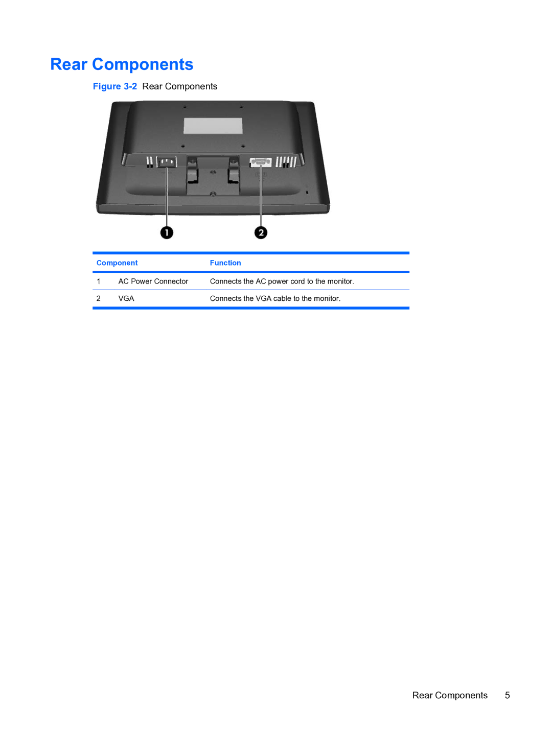 HP w15e manual Rear Components, Component Function 