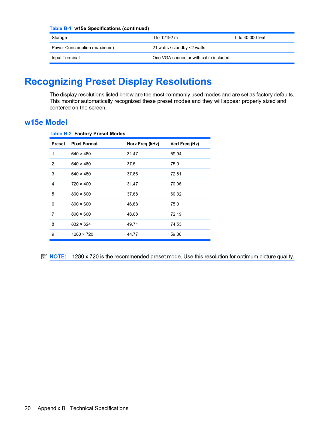 HP w15e manual Recognizing Preset Display Resolutions, W15e Model 