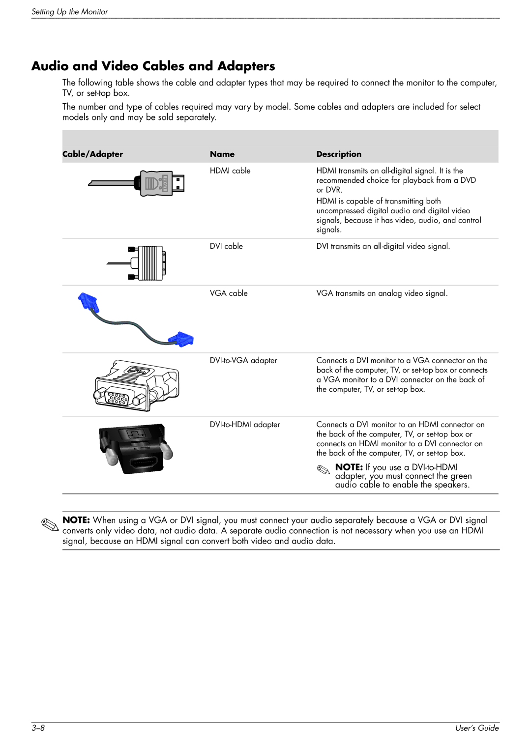 HP w1707 manual Audio and Video Cables and Adapters, Cable/Adapter Name Description 