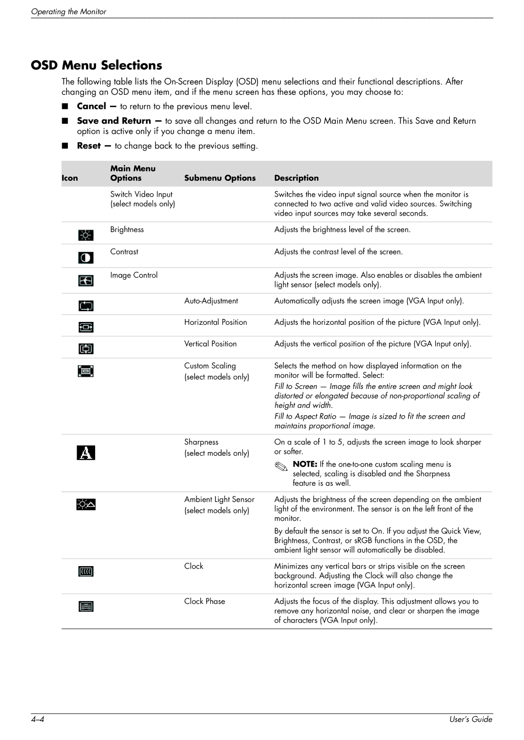 HP w1707 manual OSD Menu Selections, Main Menu Icon Options Submenu Options Description 