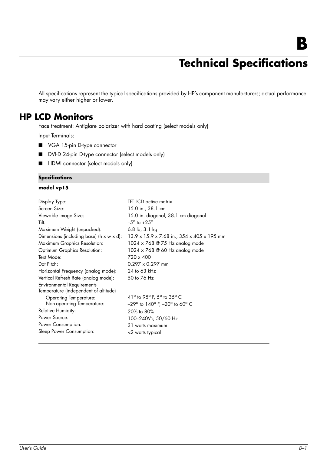 HP w1707 manual Technical Specifications, Specifications Model vp15 