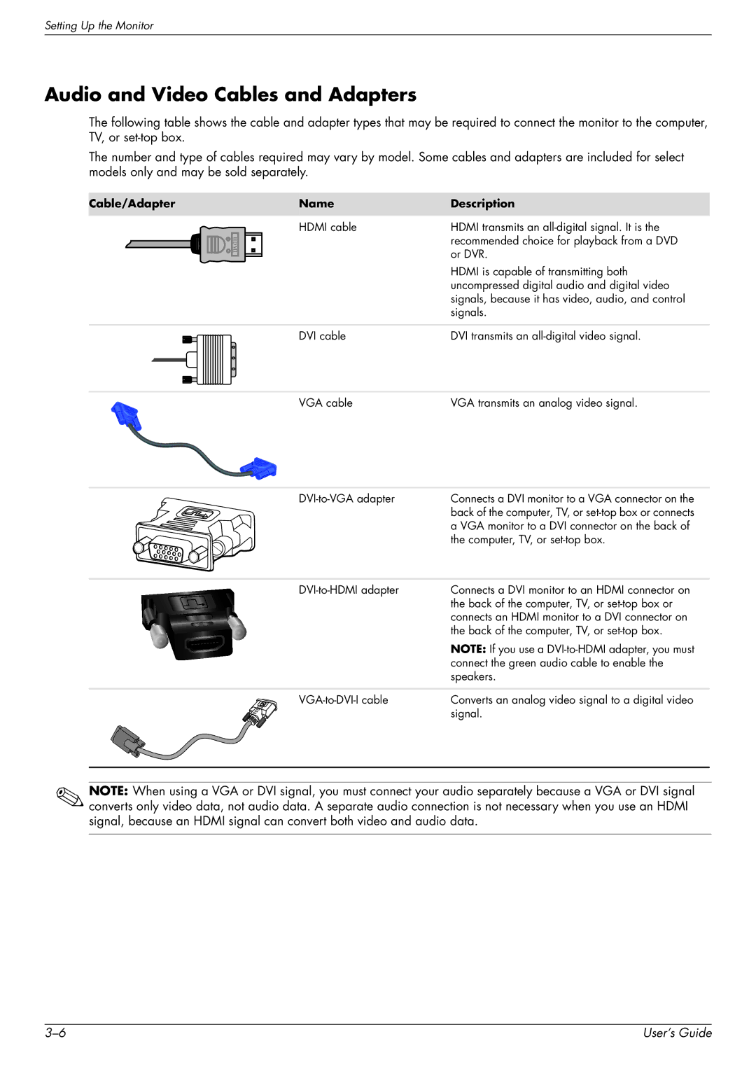 HP w1858 18.5-inch manual Audio and Video Cables and Adapters, Cable/Adapter Name Description 