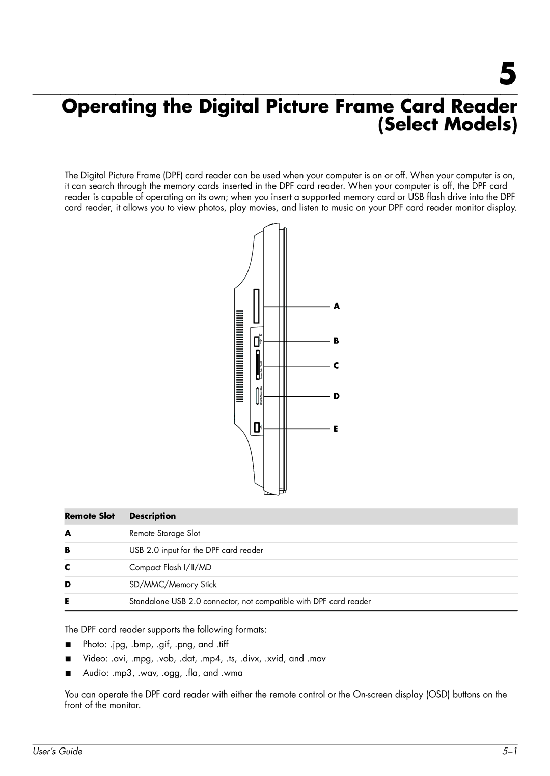 HP w1858 18.5-inch manual Remote Slot Description 