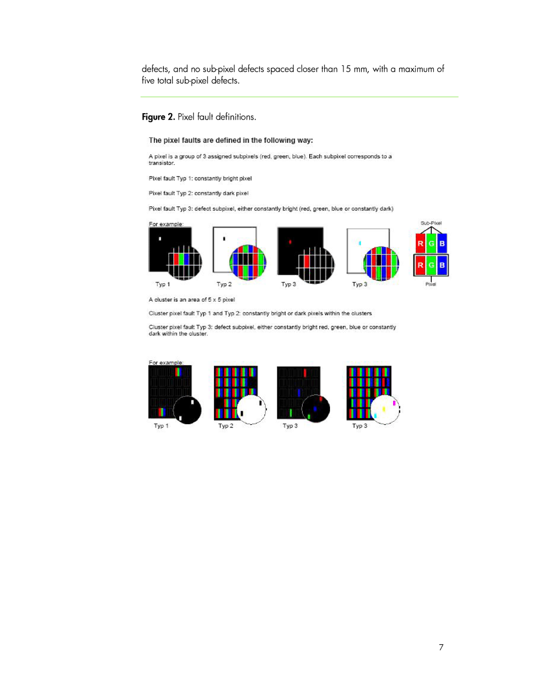 HP w19 19-inch manual Pixel fault definitions 