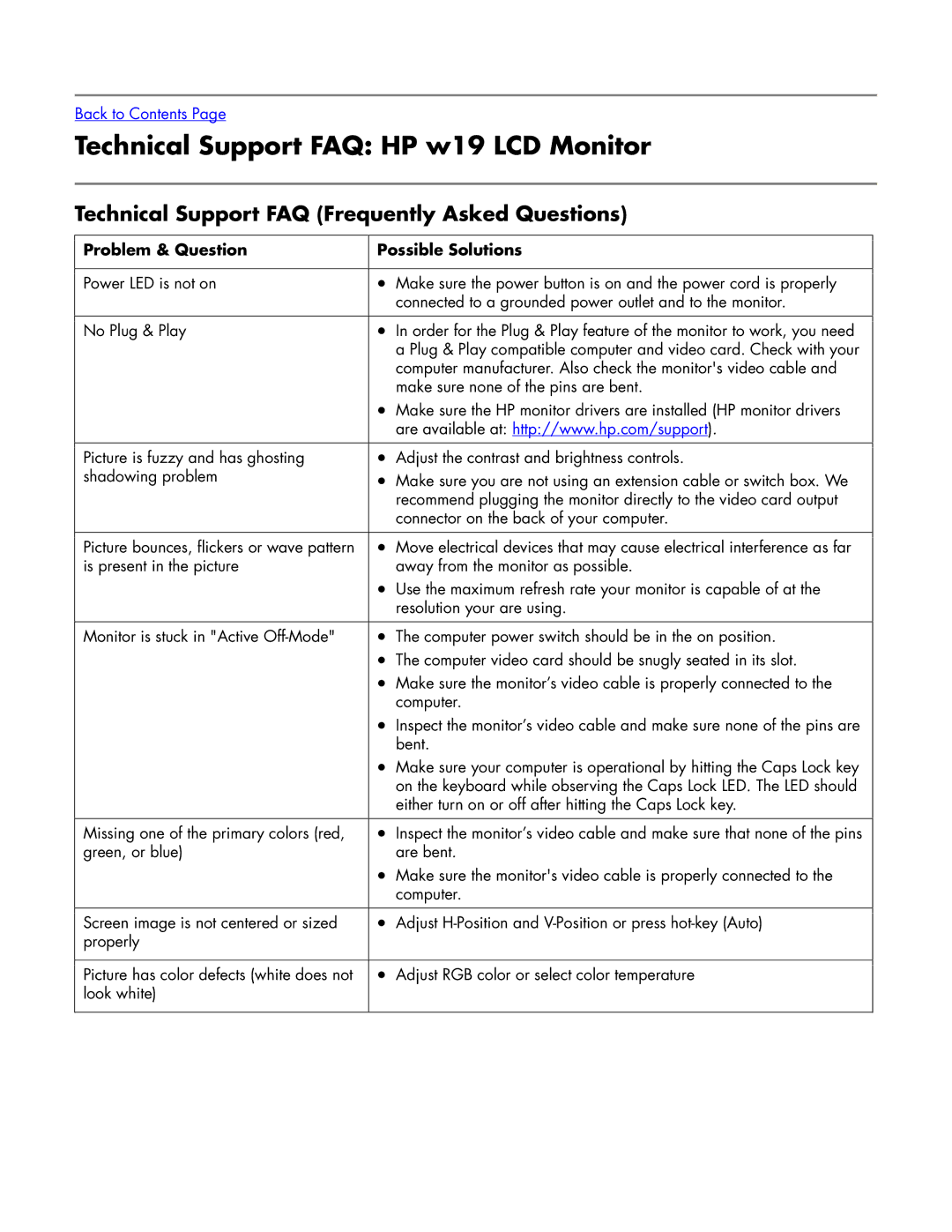 HP w19 19 inch manual Technical Support FAQ HP w19 LCD Monitor, Technical Support FAQ Frequently Asked Questions 