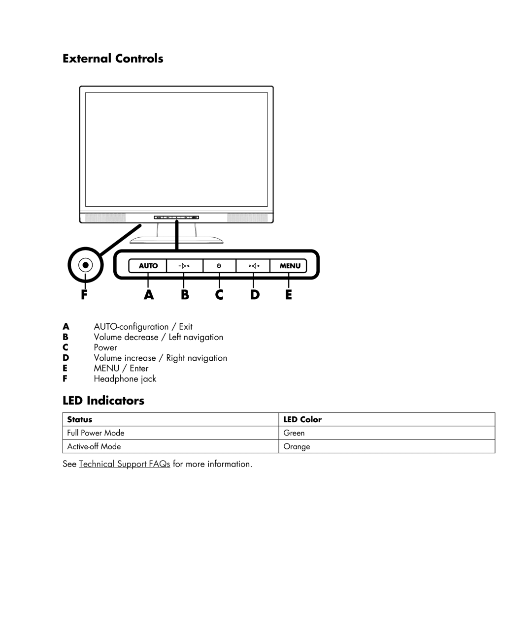 HP w19b 19 inch, w19e 19 inch manual External Controls, LED Indicators 