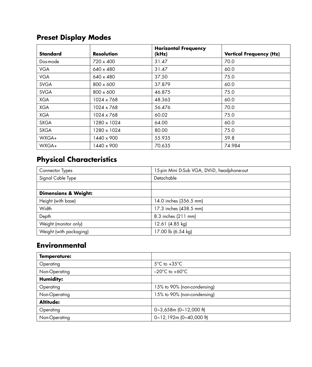 HP w19b 19 inch, w19e 19 inch manual Preset Display Modes, Physical Characteristics, Environmental 