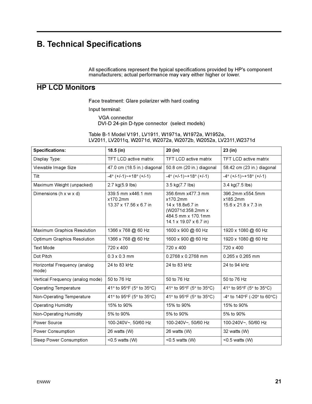 HP W2072A, W2072B, W2071D, W1972A, W1971A, W2052A, LV2011Q, W1952A, LV1911, W2371D Technical Specifications, HP LCD Monitors 