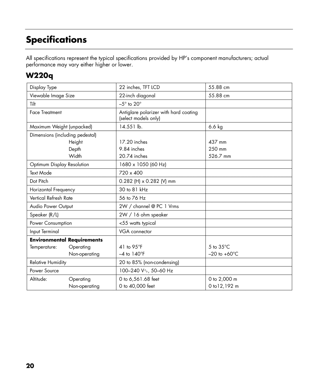 HP W220q manual Specifications 