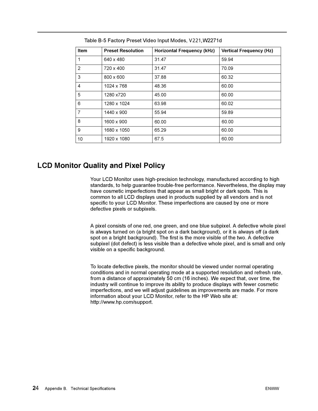 HP w2271d manual LCD Monitor Quality and Pixel Policy, Table B-5 Factory Preset Video Input Modes, 9W2271d 