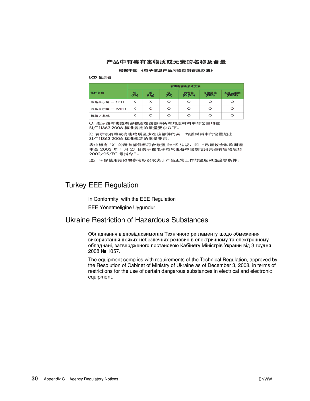 HP w2271d manual Turkey EEE Regulation, Ukraine Restriction of Hazardous Substances 