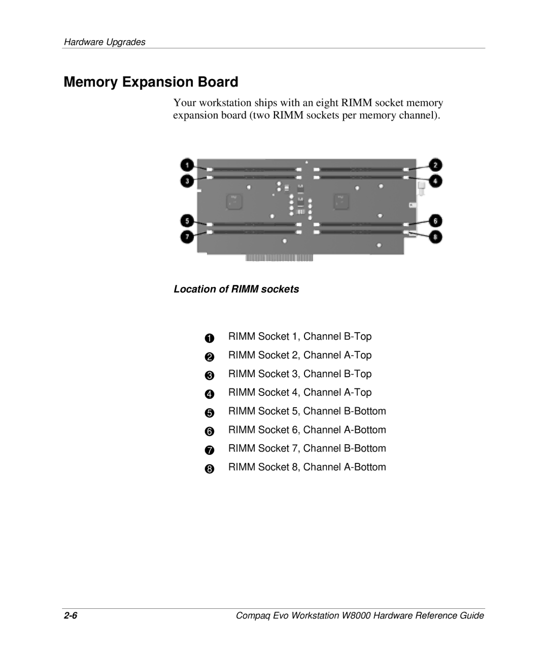 HP w8000 manual Memory Expansion Board, Location of Rimm sockets 