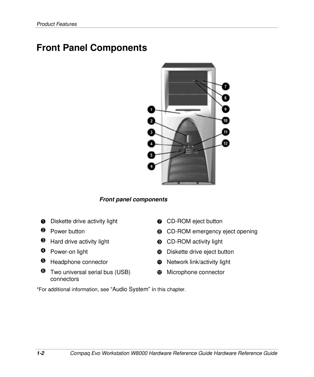 HP w8000 manual Front Panel Components, Front panel components 