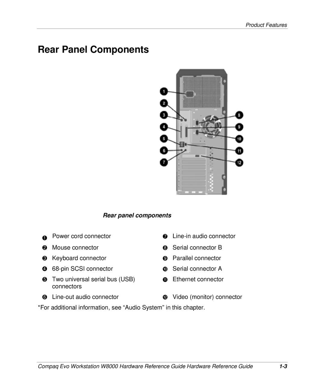 HP w8000 manual Rear Panel Components, Rear panel components 