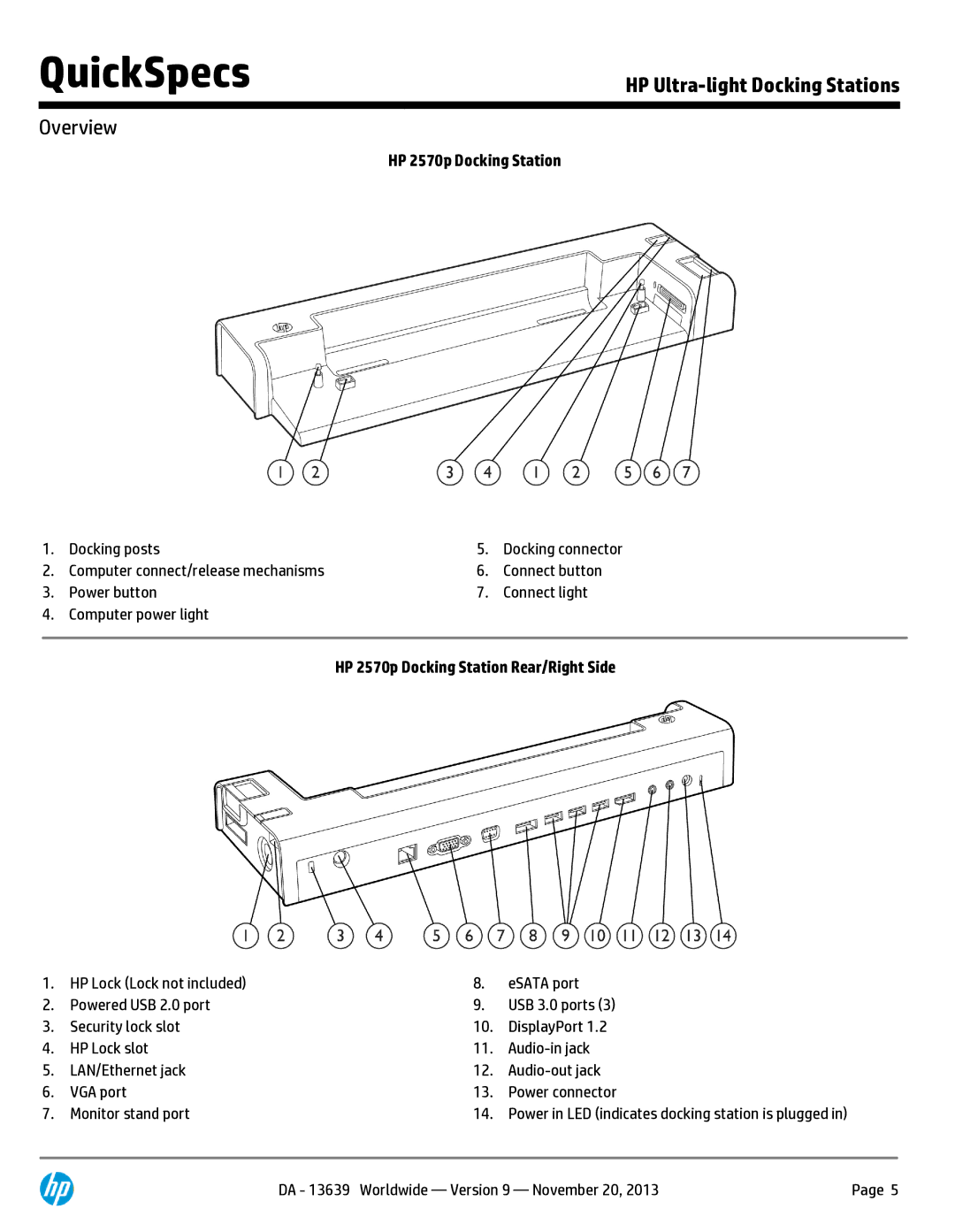 HP WA995UT Expension Base Docking Station WA995UT#ABA manual HP 2570p Docking Station Rear/Right Side 