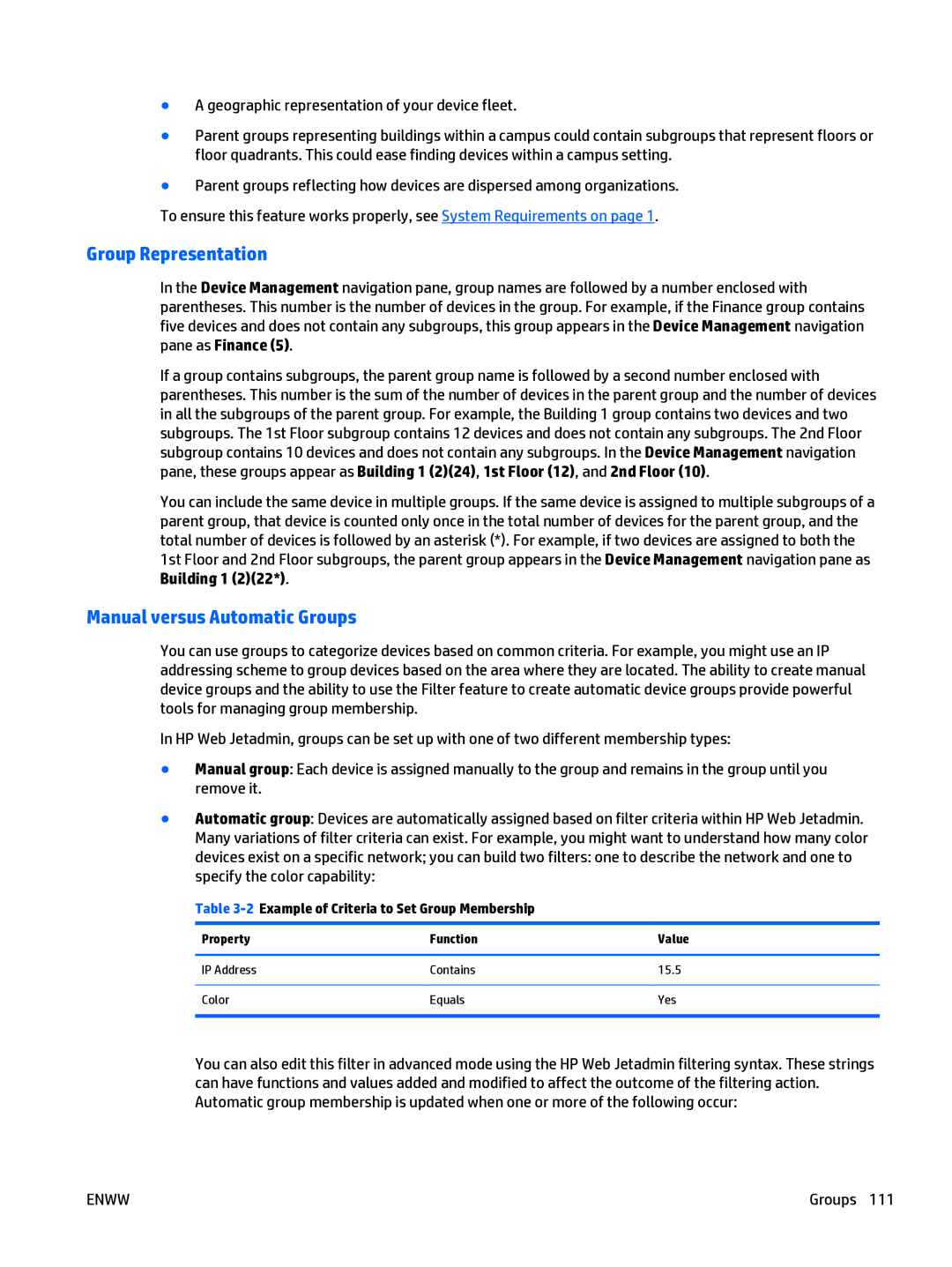 HP Web Jetadmin Software manual Group Representation, Manual versus Automatic Groups 