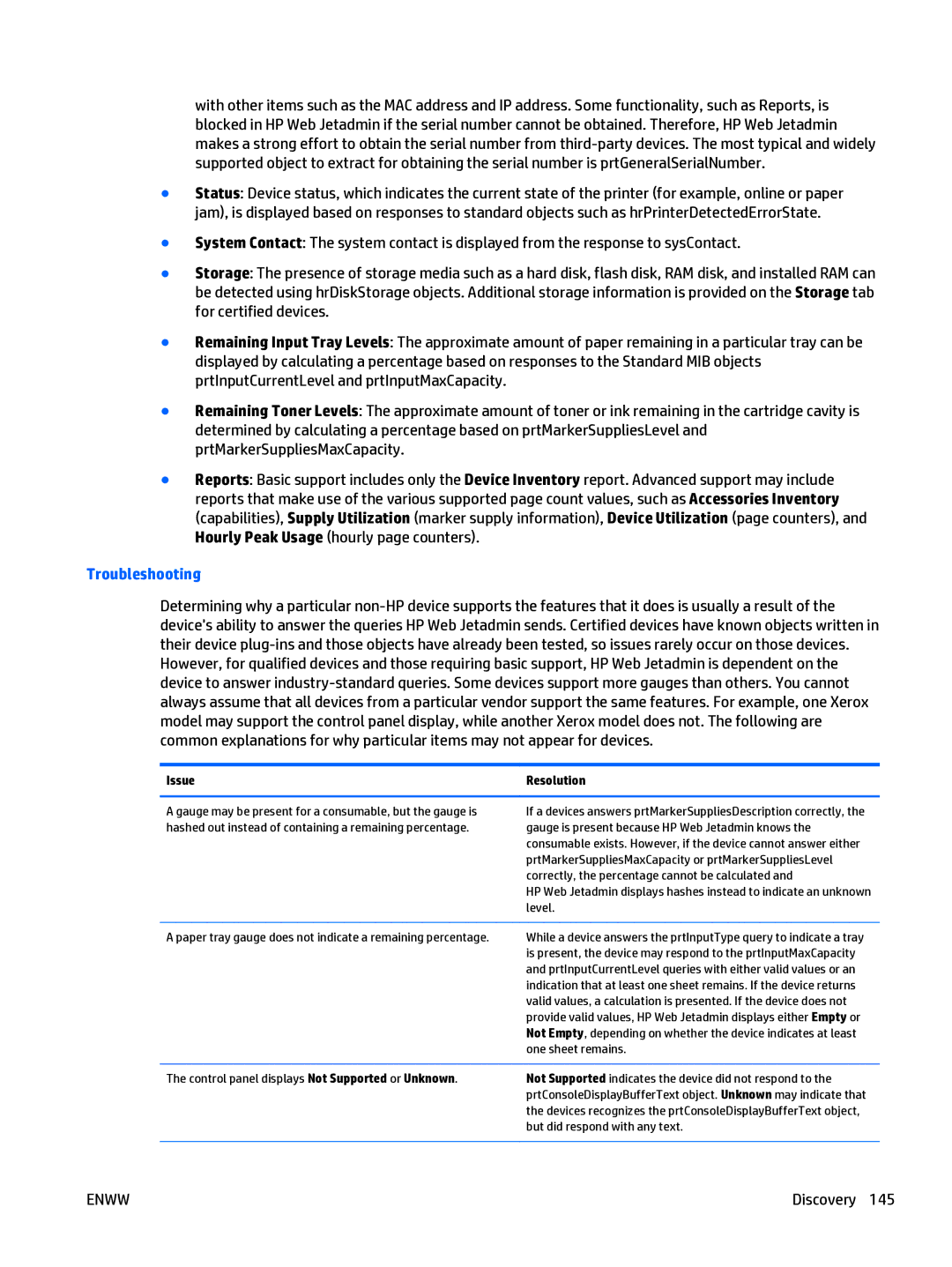 HP Web Jetadmin Software manual Troubleshooting, Issue 