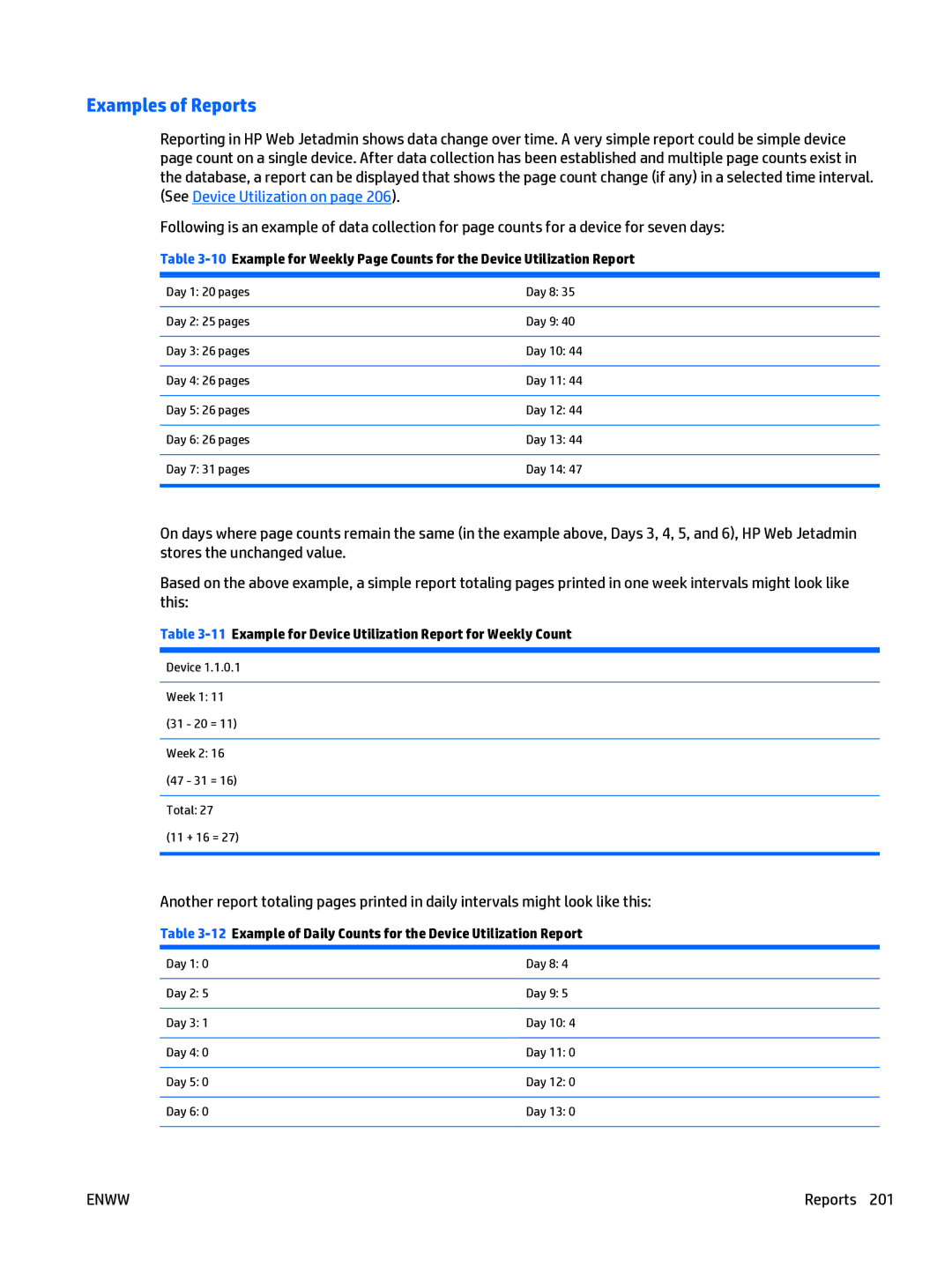 HP Web Jetadmin Software manual Examples of Reports 