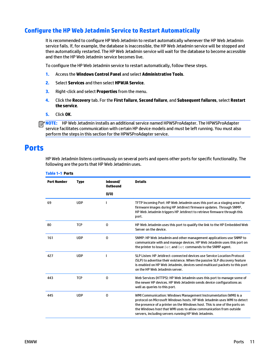 HP Web Jetadmin Software manual Ports 