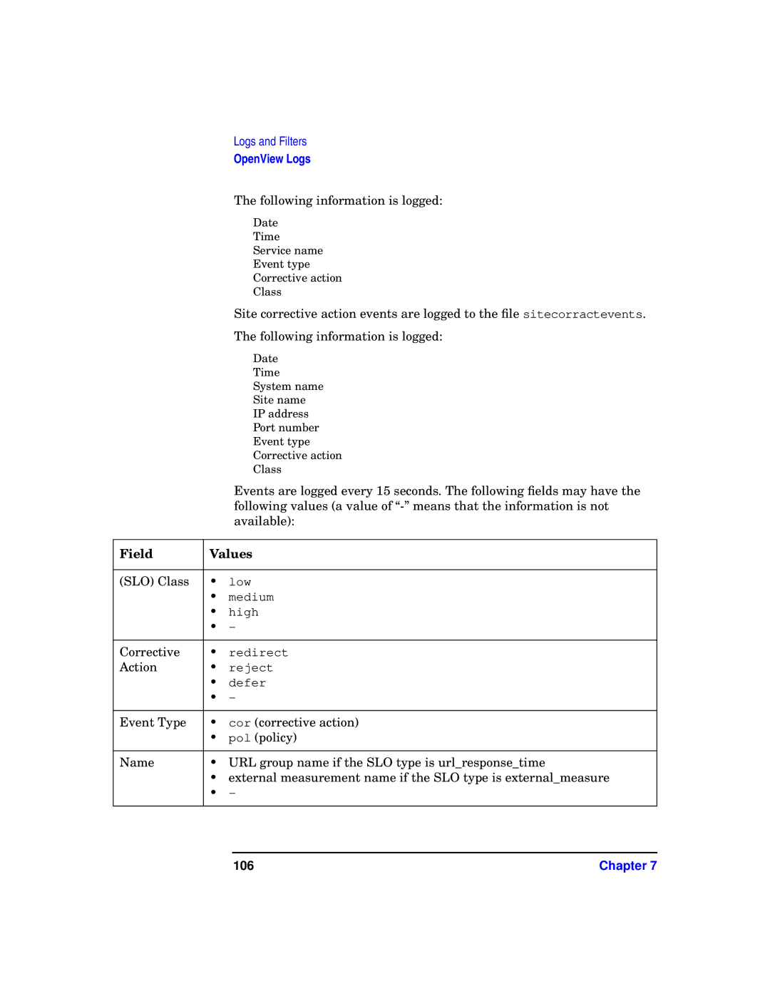 HP WebQoS Software manual Field Values 