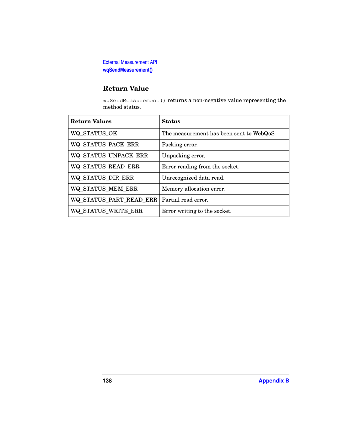 HP WebQoS Software manual Return Values Status 