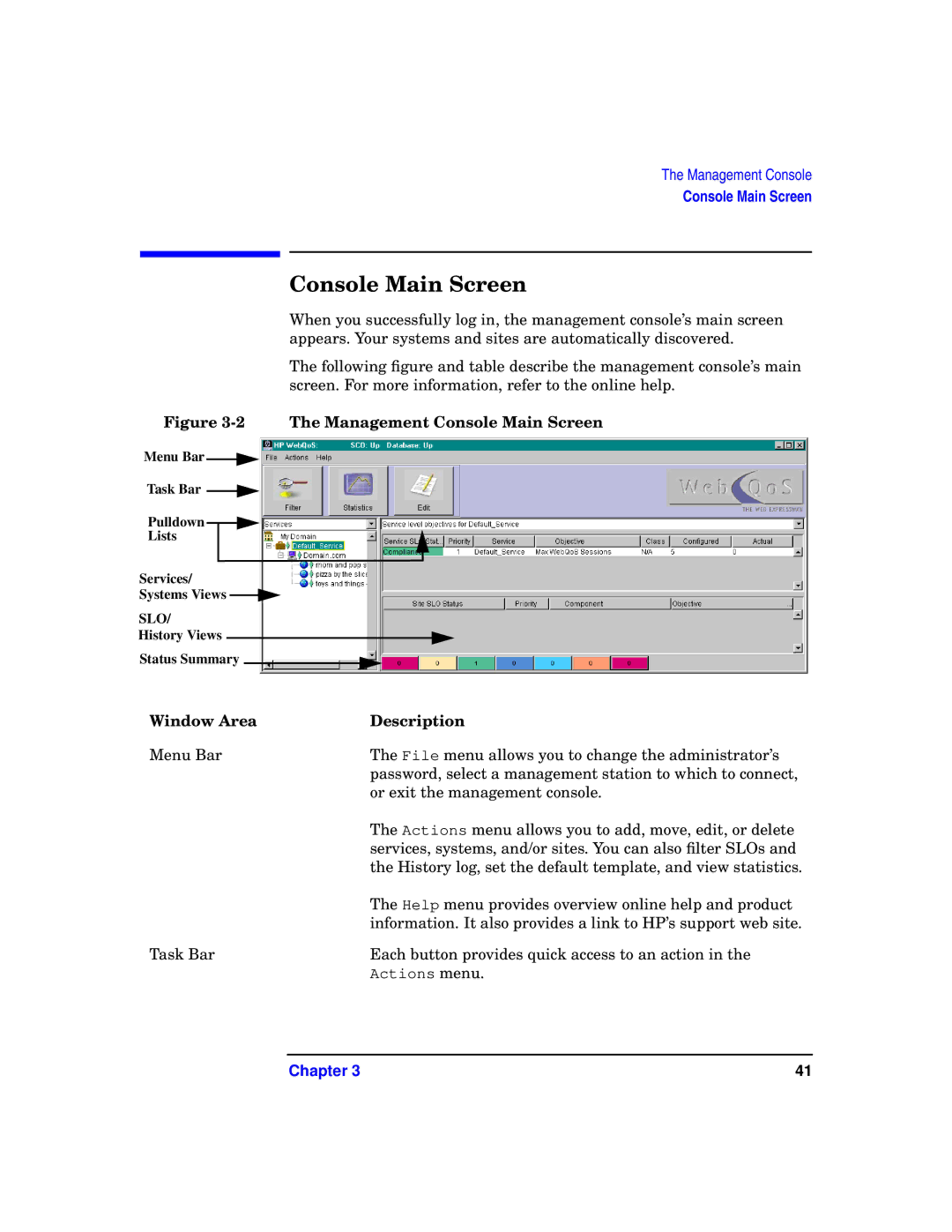 HP WebQoS Software manual Management Console Main Screen, Window Area Description 