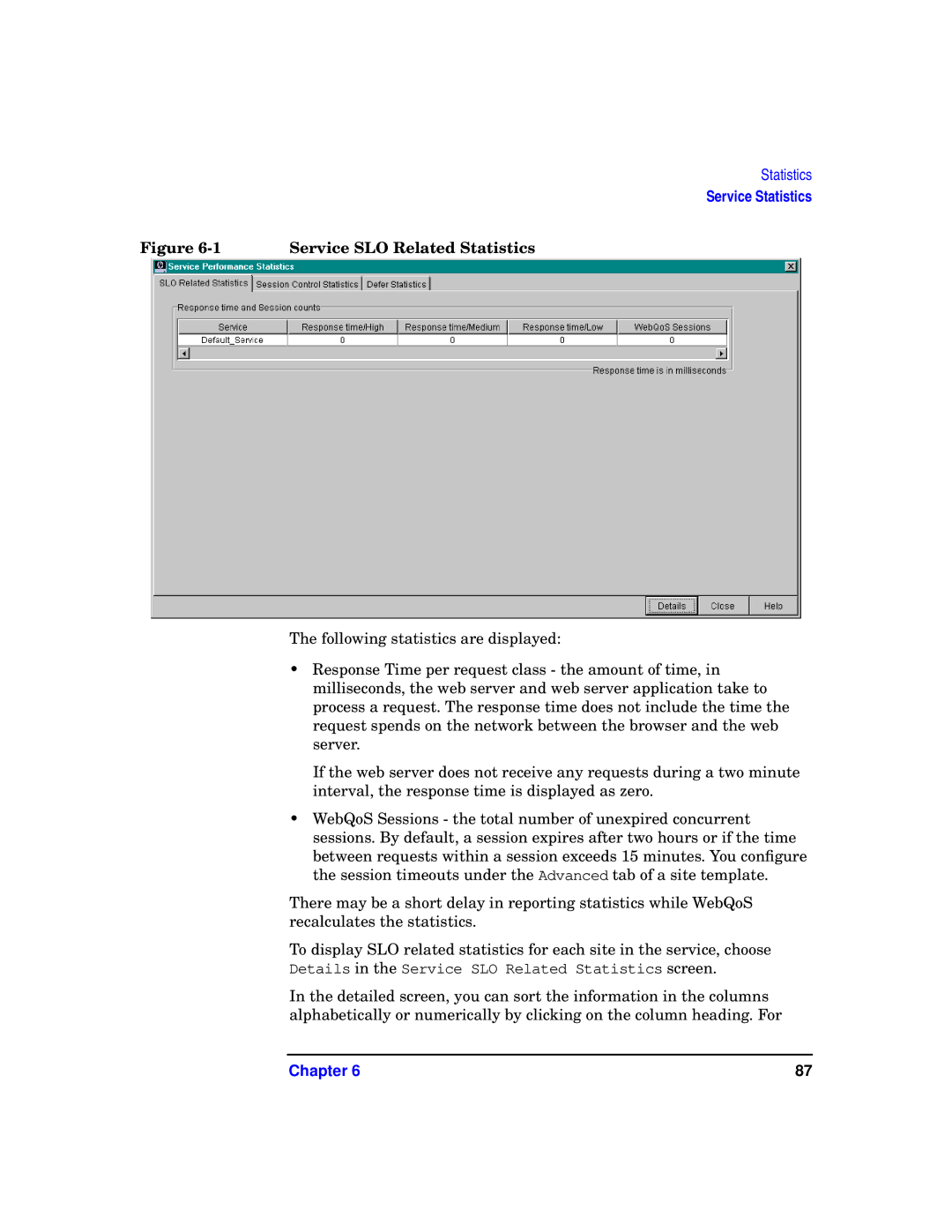 HP WebQoS Software manual Service SLO Related Statistics 