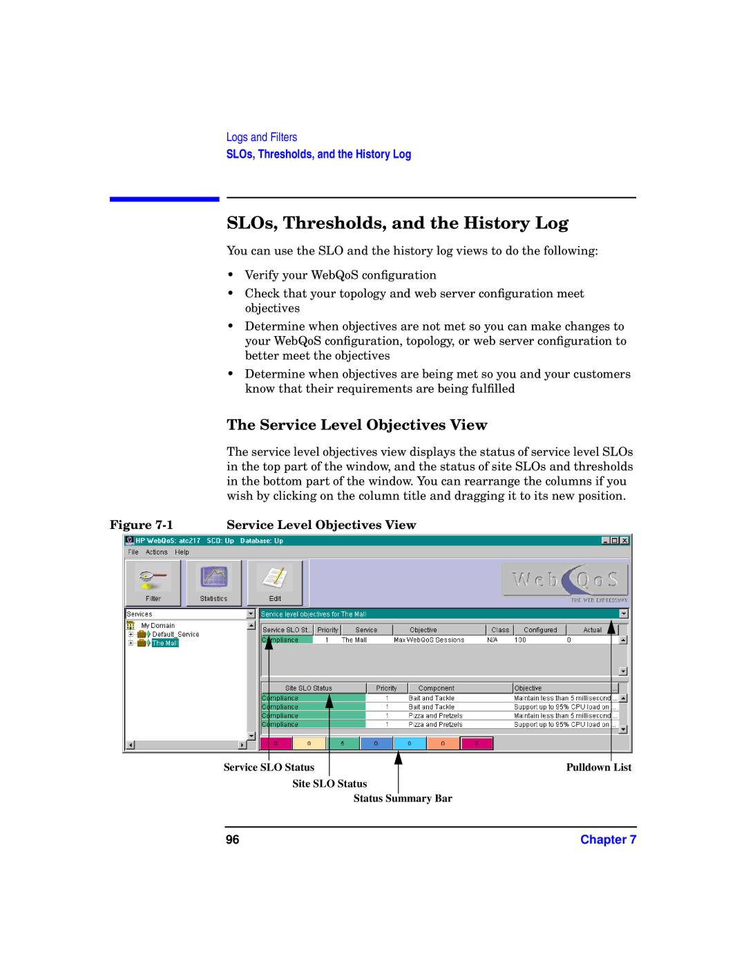 HP WebQoS Software manual SLOs, Thresholds, and the History Log, Service Level Objectives View 