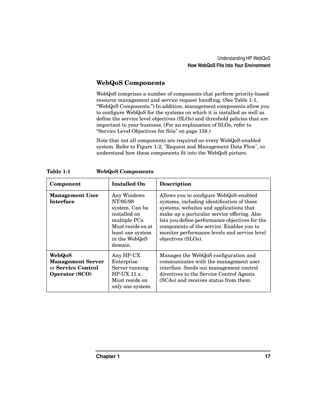 HP WebQoS Software manual WebQoS Components 