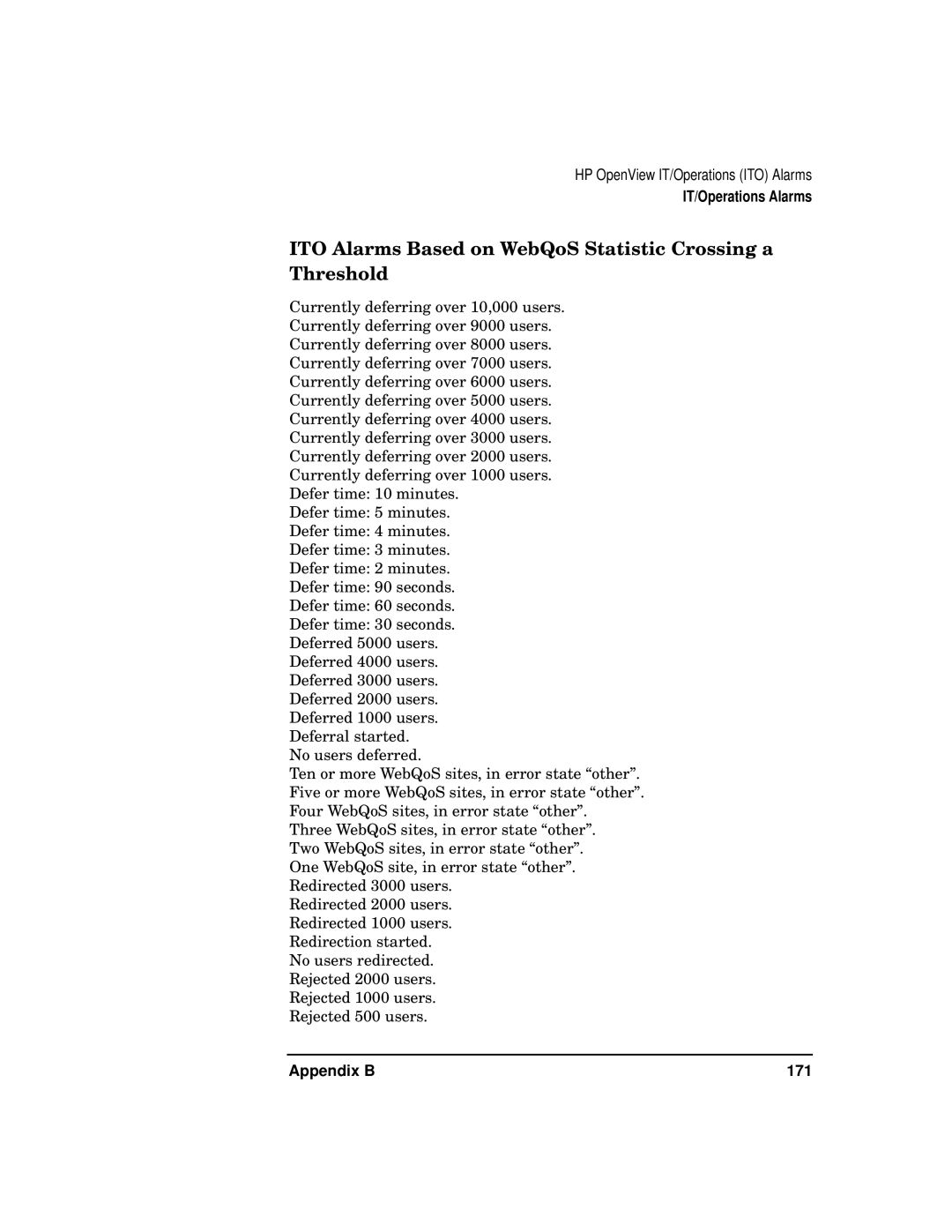 HP WebQoS Software manual ITO Alarms Based on WebQoS Statistic Crossing a Threshold, Appendix B 171 