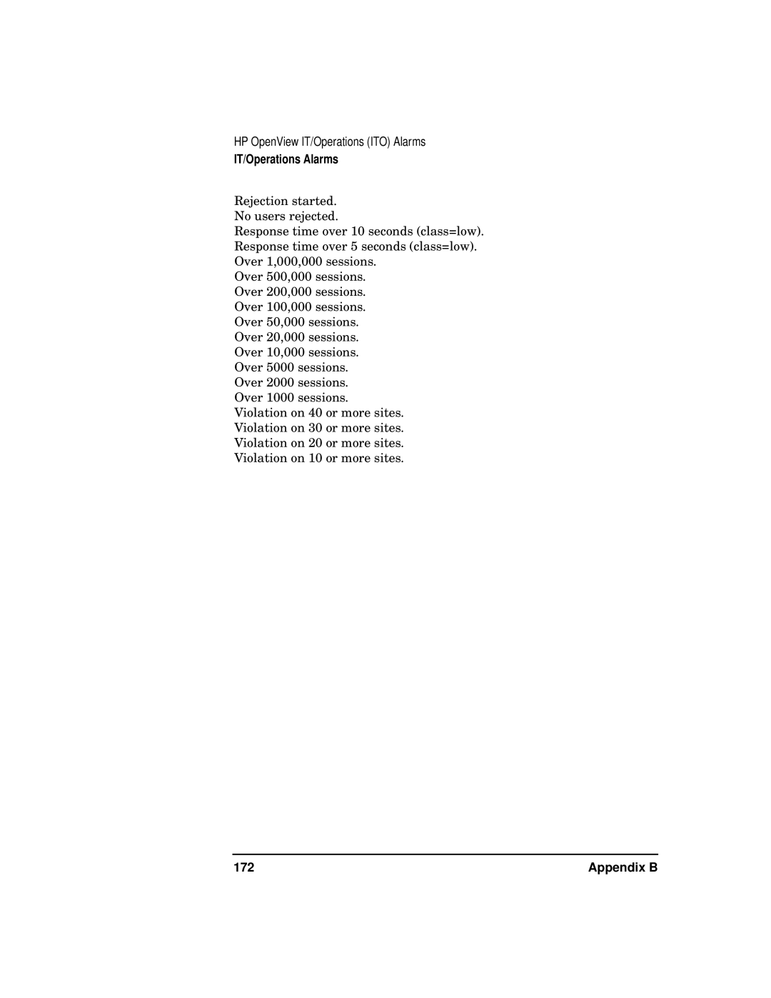 HP WebQoS Software manual Appendix B 